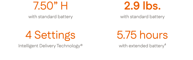 Inogen Rove 4 Specifications: 7.50" H with standard battery; 2.9 lbs. with standard battery; 4 settings Intelligent Delivery Technology®; 5.75 hours with extended battery4