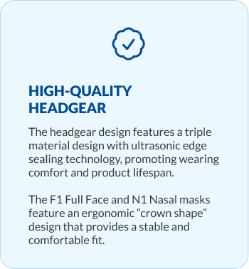 High-Quality Headgear
