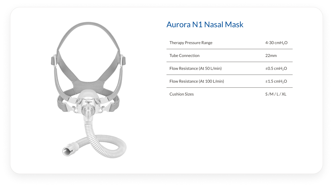 Aurora N1 Nasal Mask
