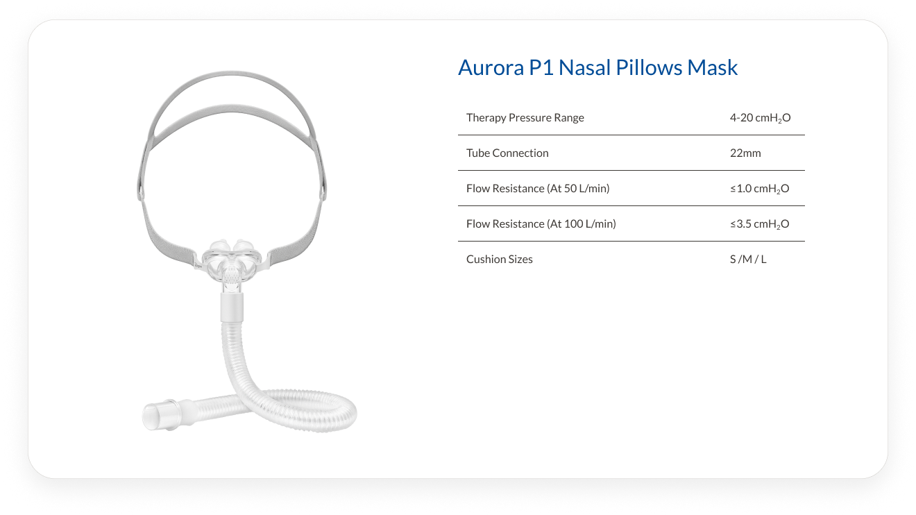 Aurora P1 Nasal Pillows Mask