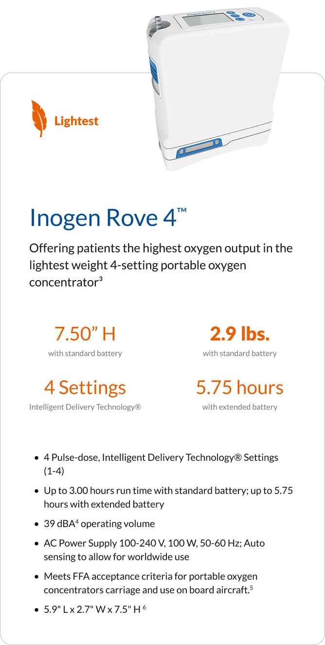 Inogen Rove 4